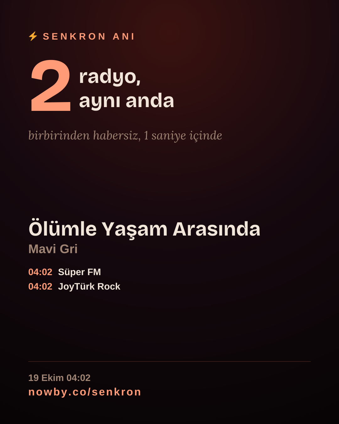 Bu nadir anı paylaş.