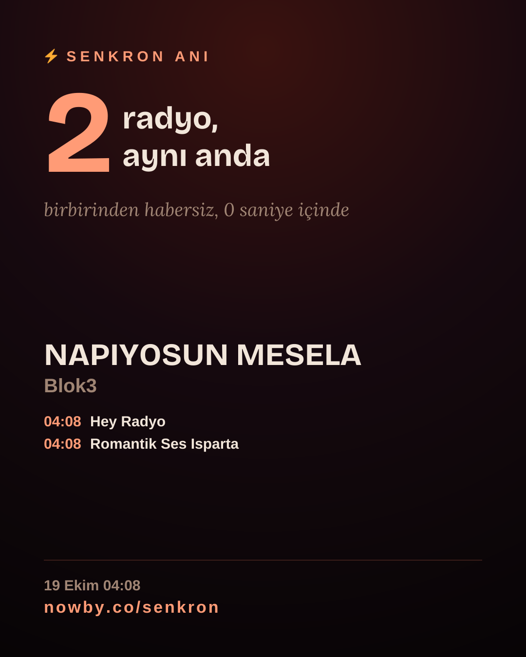 Bu nadir anı paylaş.