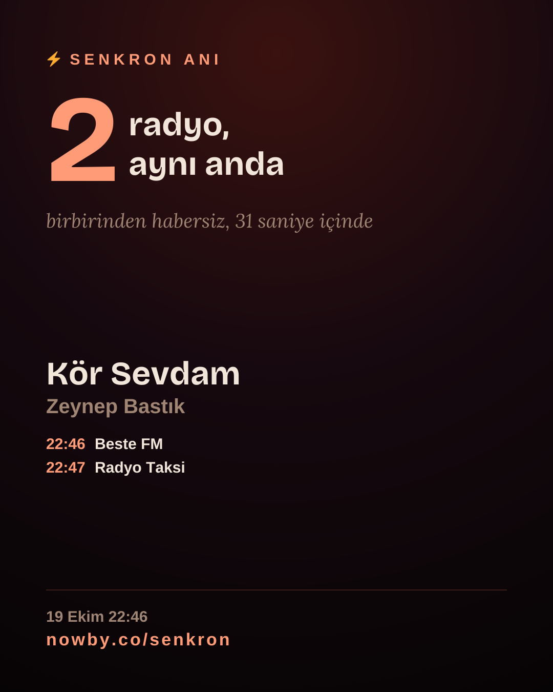 Bu nadir anı paylaş.