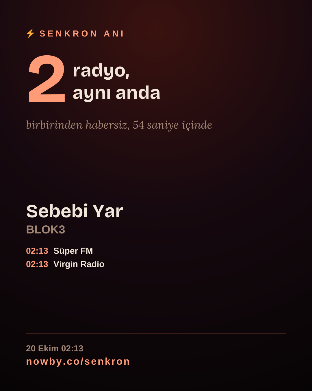 Bu nadir anı paylaş.