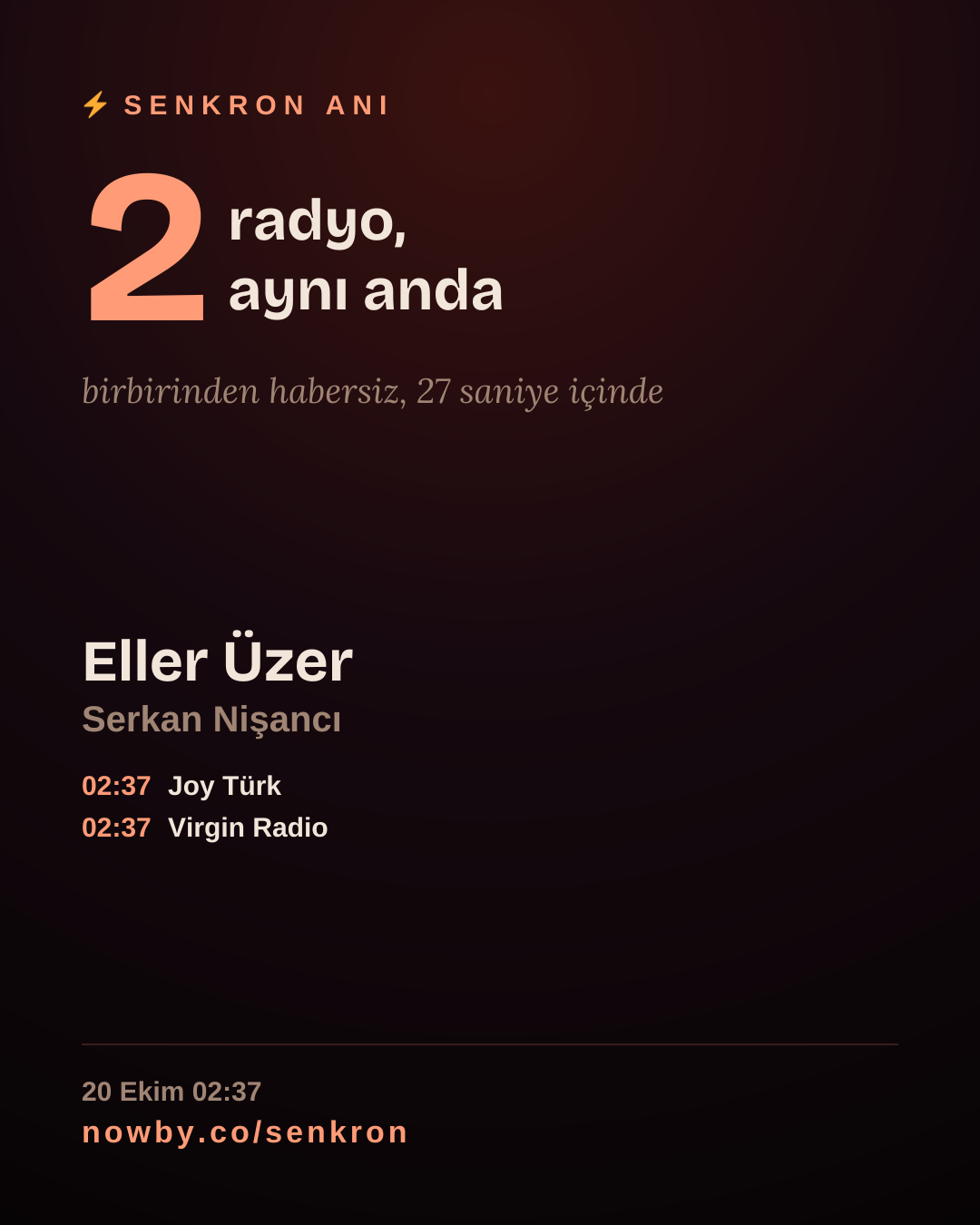 Bu nadir anı paylaş.