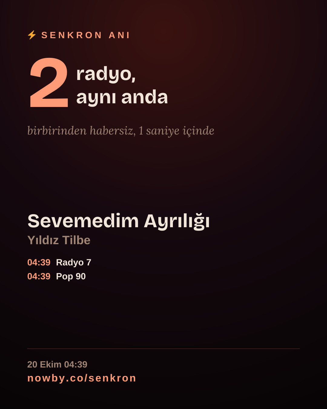 Bu nadir anı paylaş.
