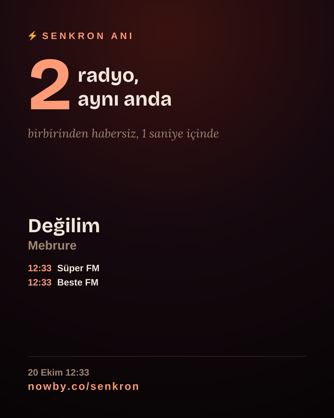 Bu nadir anı paylaş.