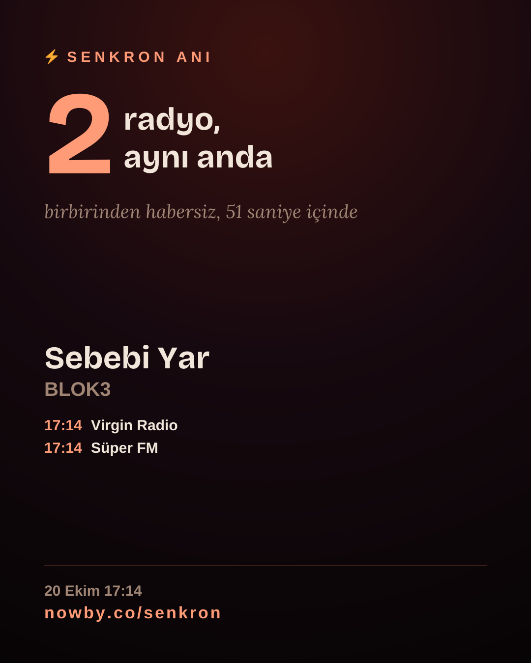 Bu nadir anı paylaş.